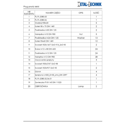 Części zamienne Metal-Technik Pług prosty lekki